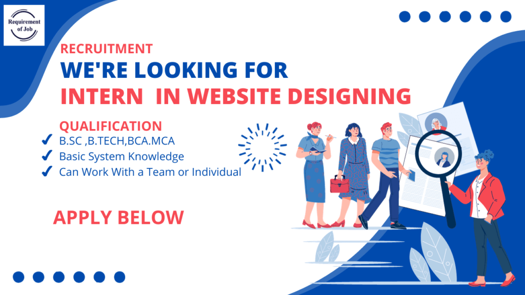 Job Vacancy For 2024 Grads Training Internship Requirement Of Job   Intern In Website Designing 2 1024x576 